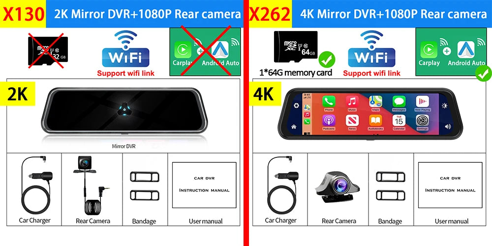 Dashcam Ultra 2K WDSZK-2C : La Protection Totale à Haute Définition