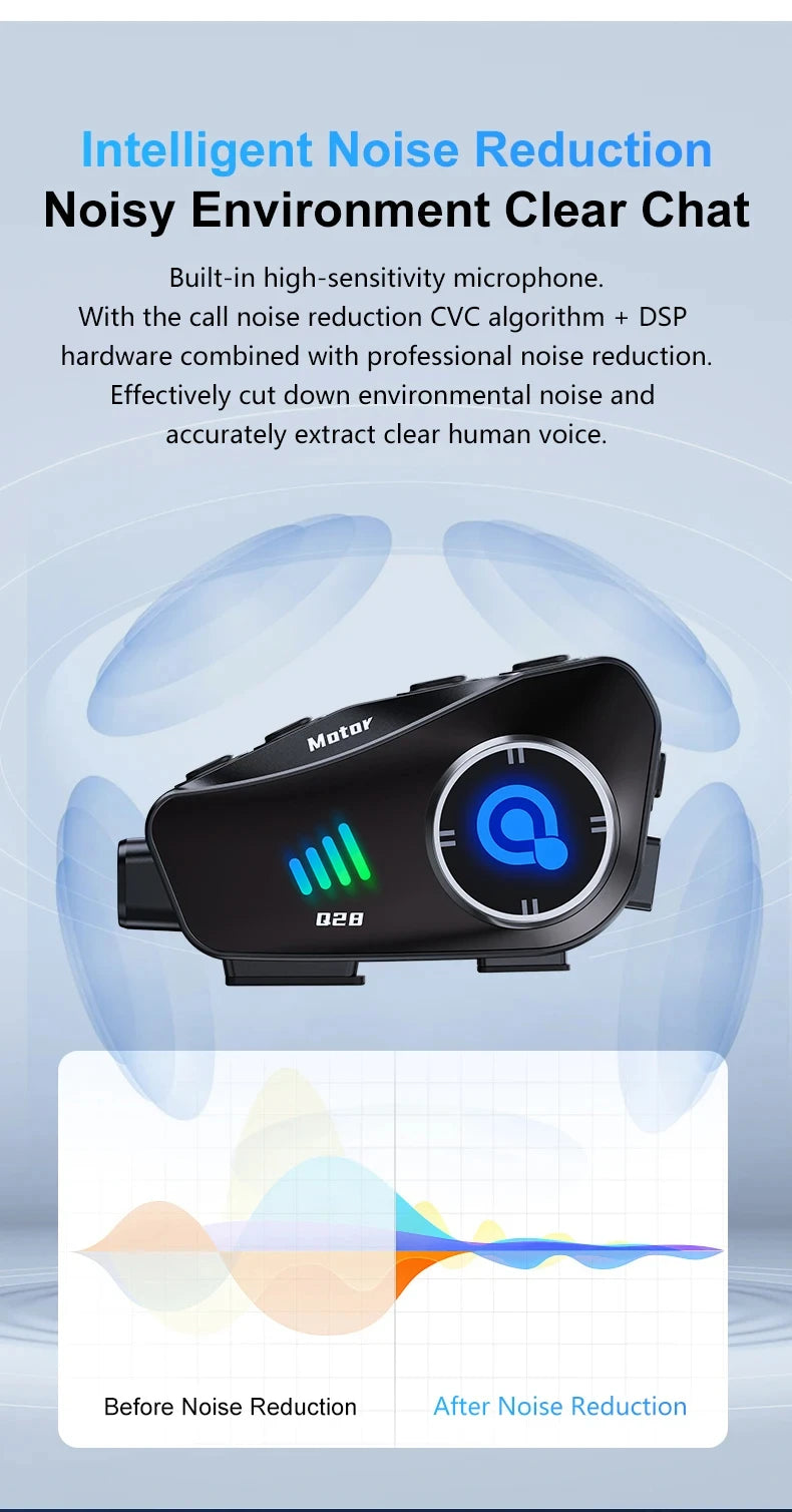 Dashcam Moto 1080P Caméra de Casque + Intercom