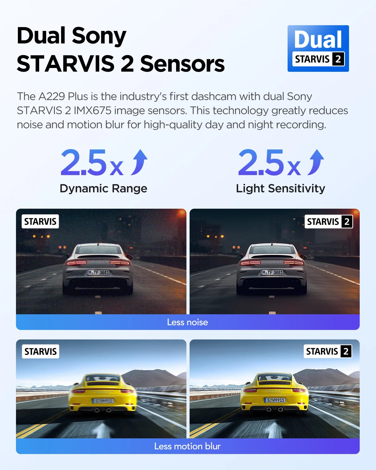 VIOFO A229 Plus Dash Cam : Enregistrement 2K HDR avec Commandes Vocales et Wi-Fi 5GHz
