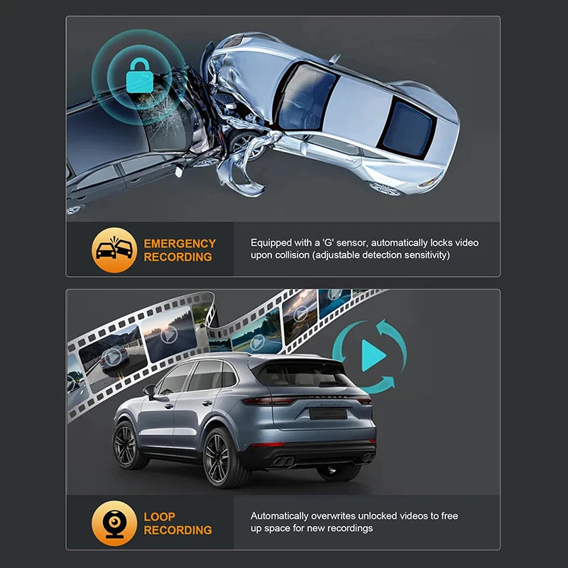 Dashcam 4K WiFi Avant et Arrière avec Vision Nocturne