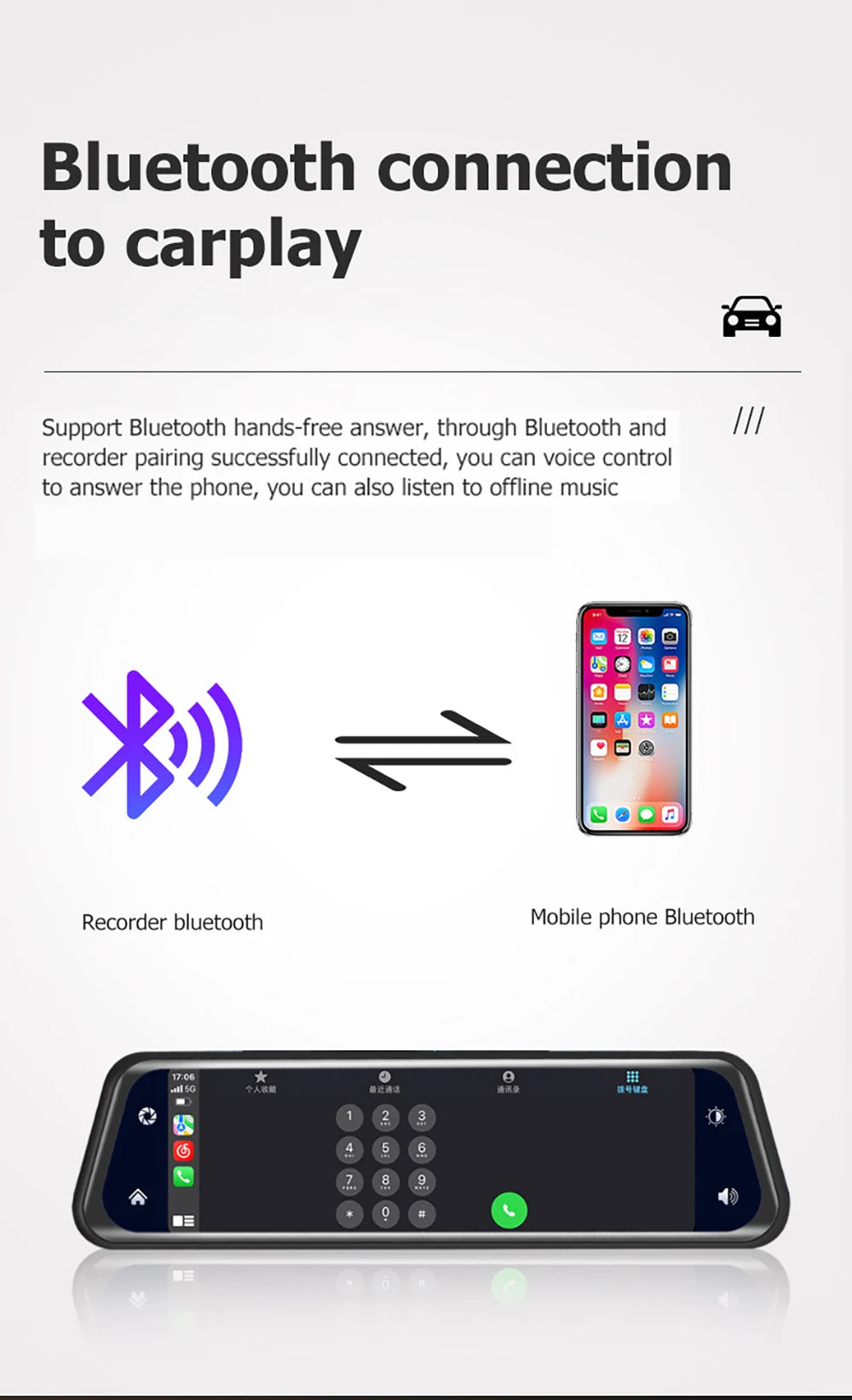 Dashcam Ultra 2K WDSZK-2C : La Protection Totale à Haute Définition