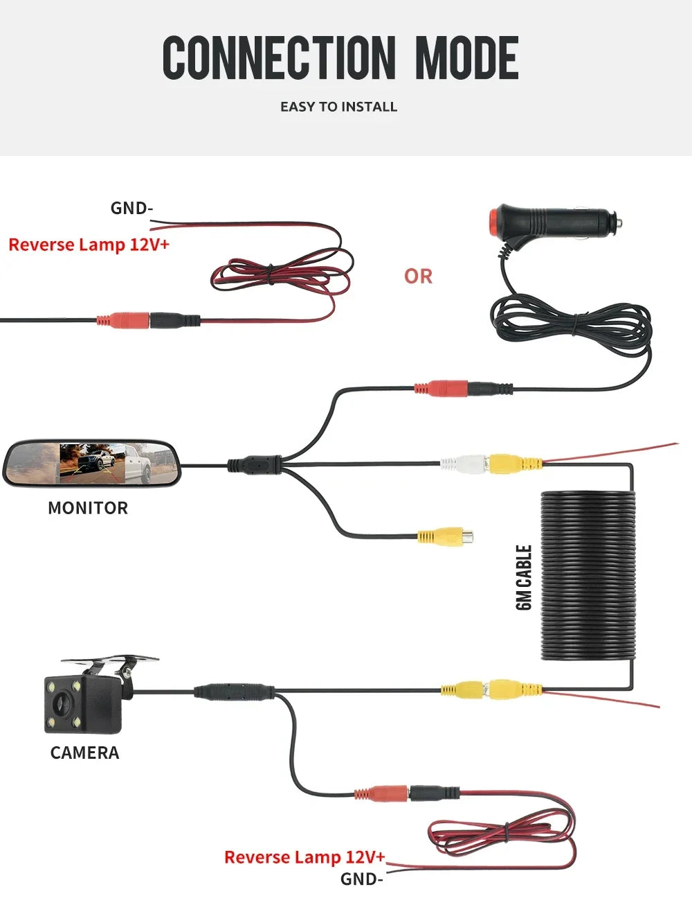 KTYDKP avec Moniteur Rétroviseur 5" : Sécurité et Confort de Stationnement
