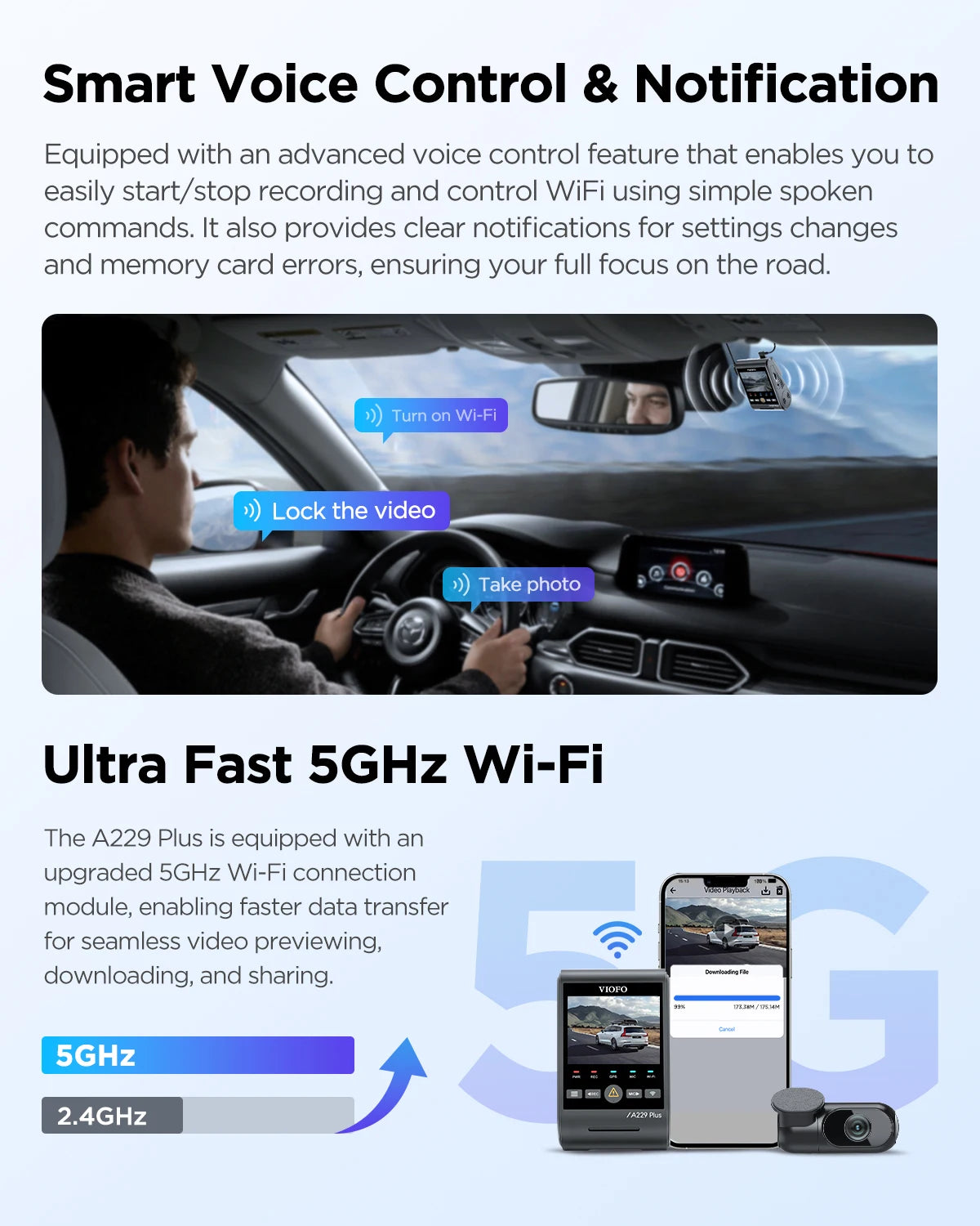 VIOFO A229 Plus Dash Cam : Enregistrement 2K HDR avec Commandes Vocales et Wi-Fi 5GHz