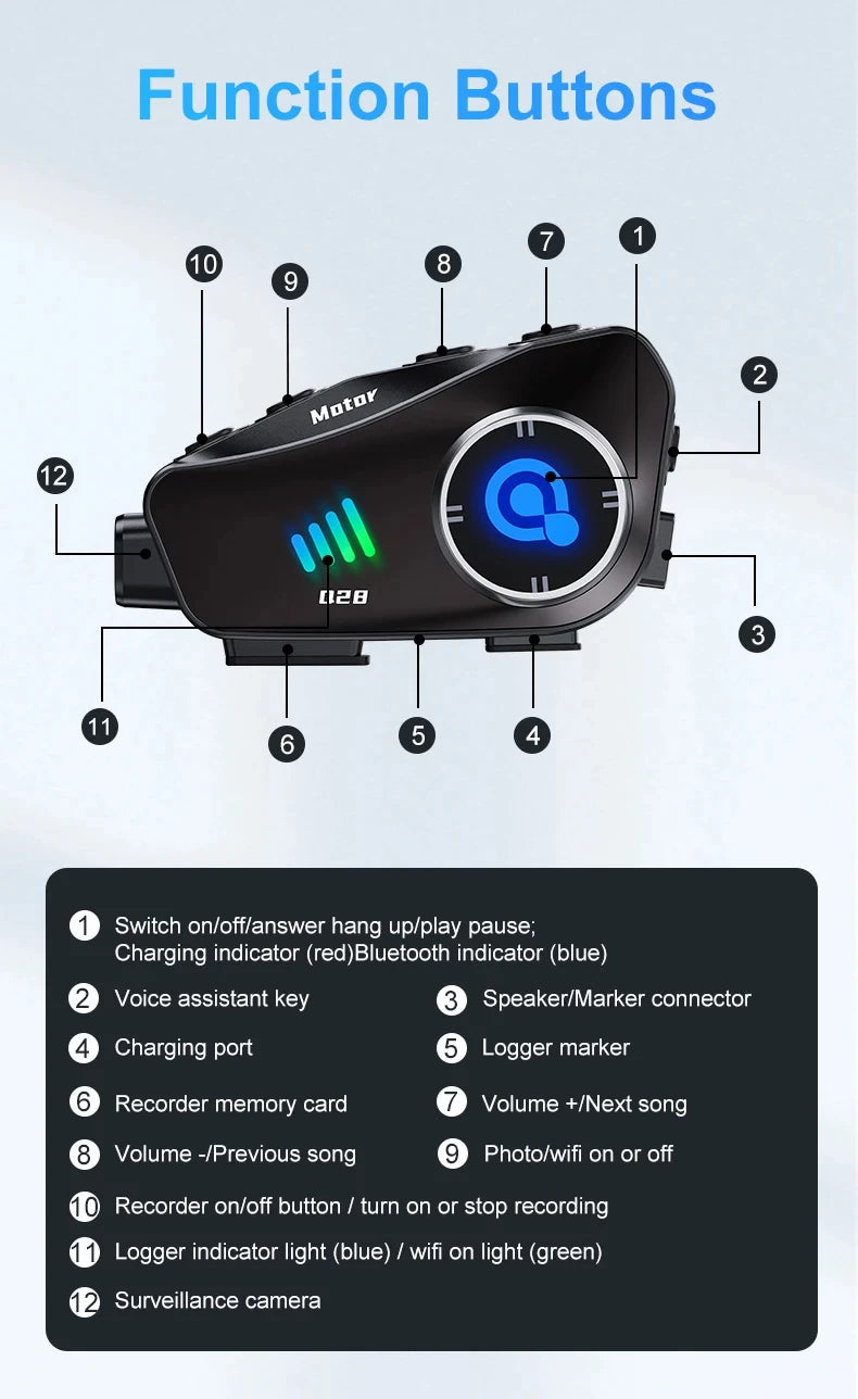 Dashcam Moto 1080P Caméra de Casque + Intercom