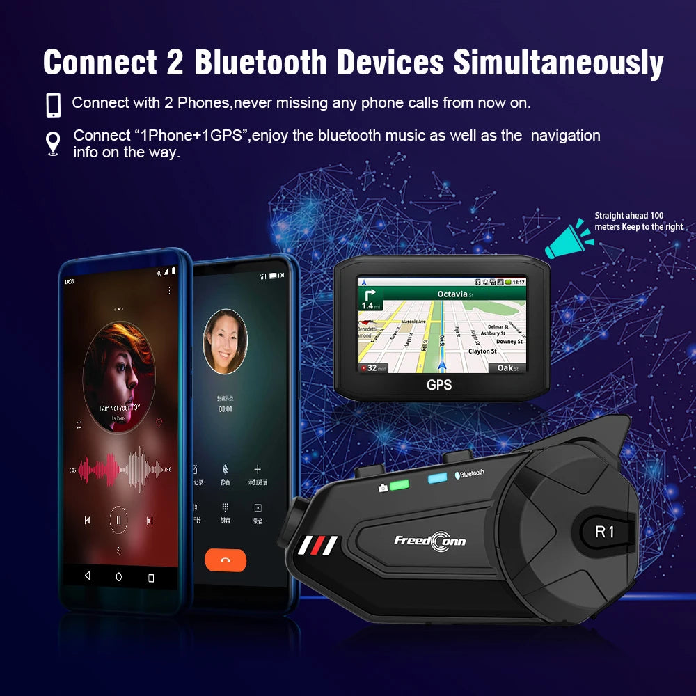 Intercom et DashCam pour Casque de Moto, HD Waterproof WiFi