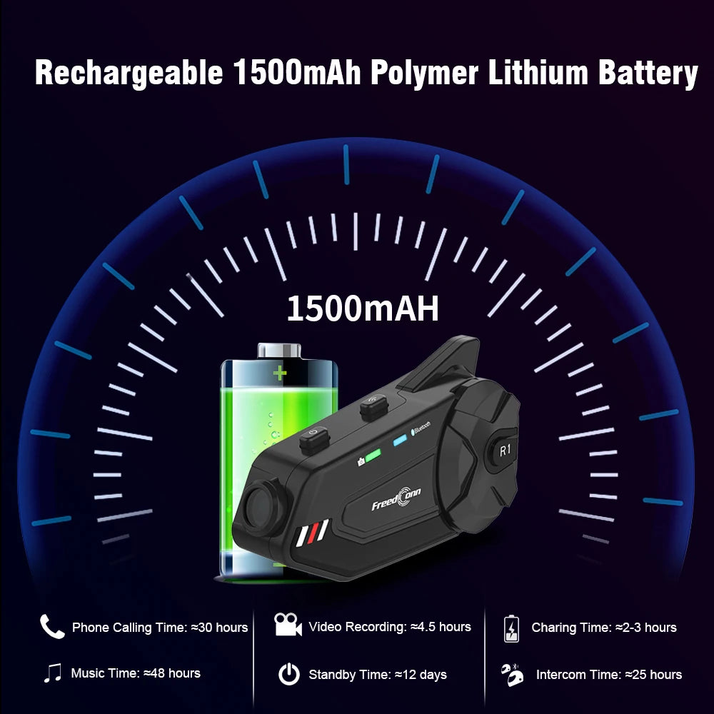 Intercom et DashCam pour Casque de Moto, HD Waterproof WiFi