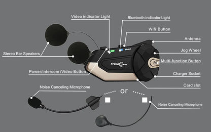 Intercom et DashCam pour Casque de Moto, HD Waterproof WiFi