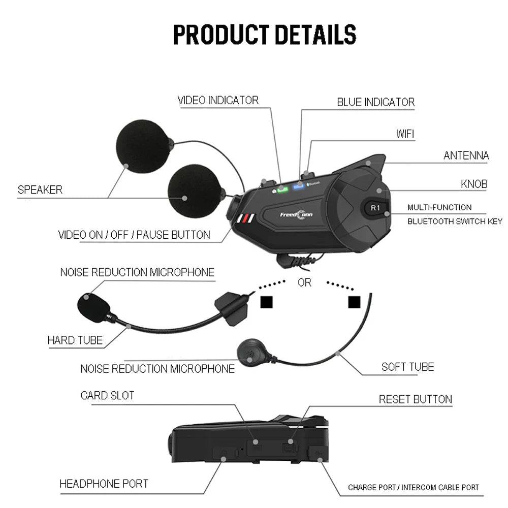 Intercom et DashCam pour Casque de Moto, HD Waterproof WiFi