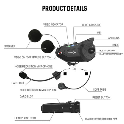 Intercom et DashCam pour Casque de Moto, HD Waterproof WiFi