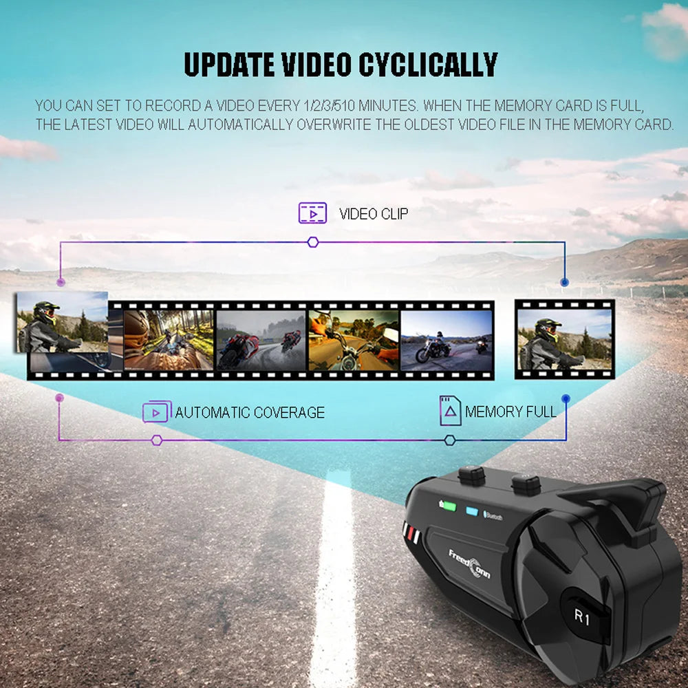 Intercom et DashCam pour Casque de Moto, HD Waterproof WiFi