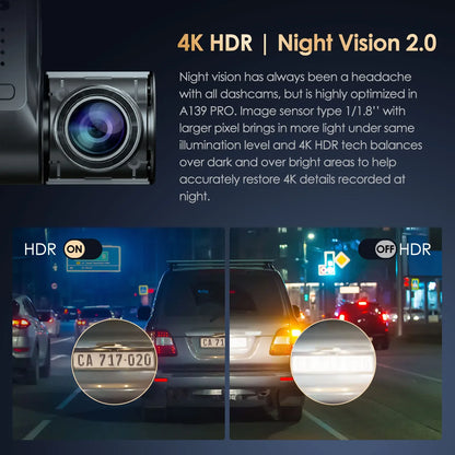 VIOFO A139 Pro Dash Cam : Enregistrement 4K avec Vision Nocturne HDR et Wi-Fi 5GHz