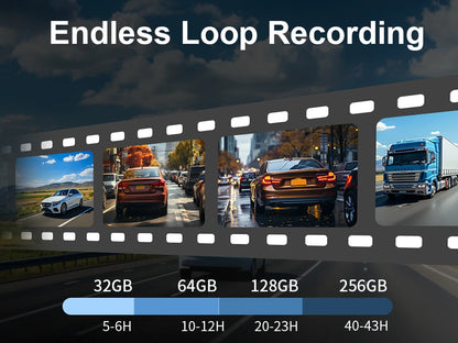 RG, Wifi, Sécurité 4K Ultra HD pour Votre Véhicule