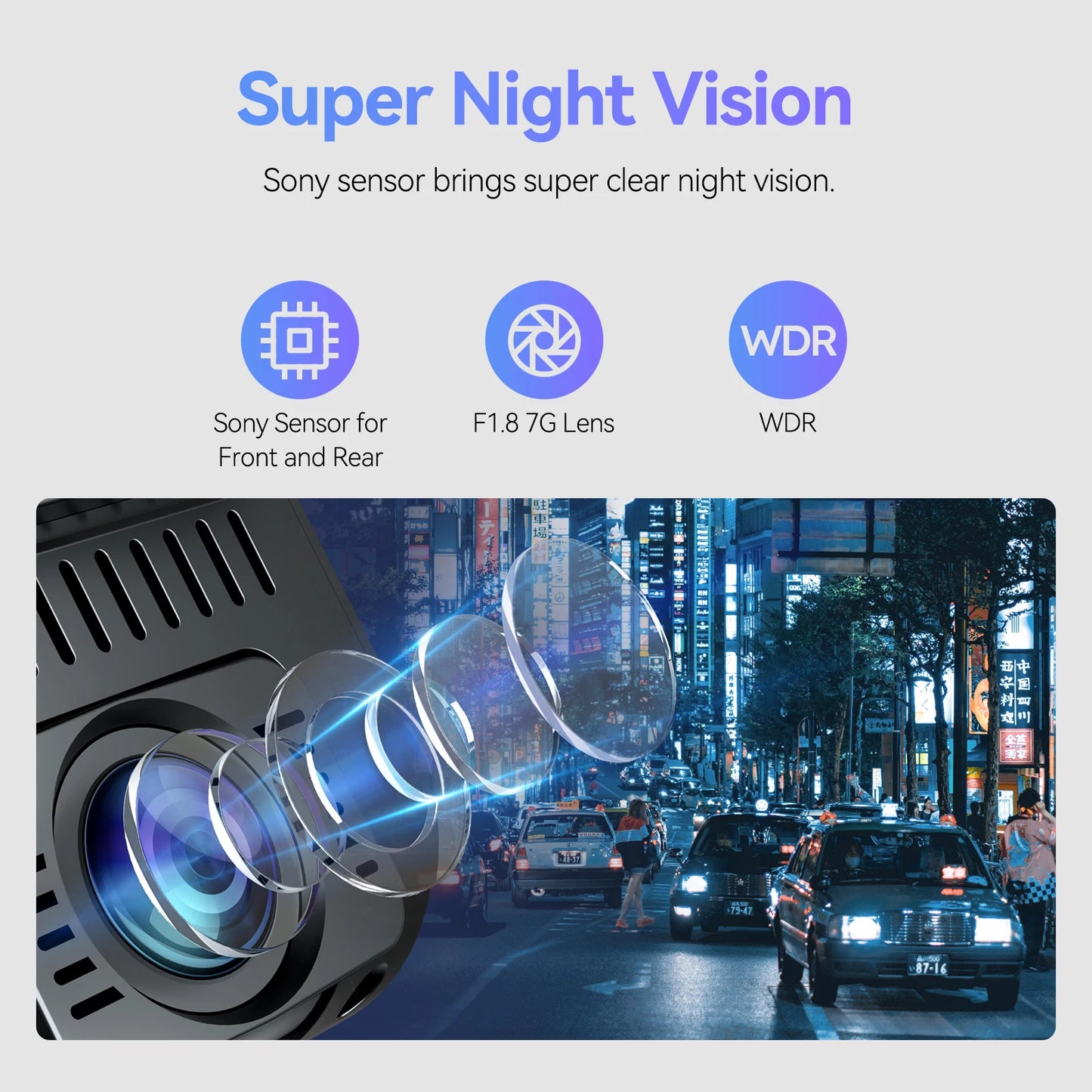 VIOFO Ultra HD 4K Dash Cam avec Vision Nocturne et GPS Intégré