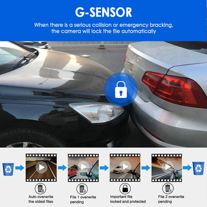 Dashcam NUO-2C : Vision Nocturne pour une Protection Totale de Jour comme de Nuit