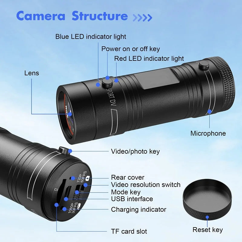 KIDKD Caméra Sport 1080P pour Casque et Vélo : Capturez Vos Aventures en Haute Définition