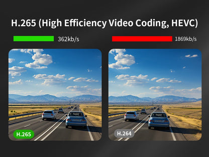 RG, Wifi, Sécurité 4K Ultra HD pour Votre Véhicule
