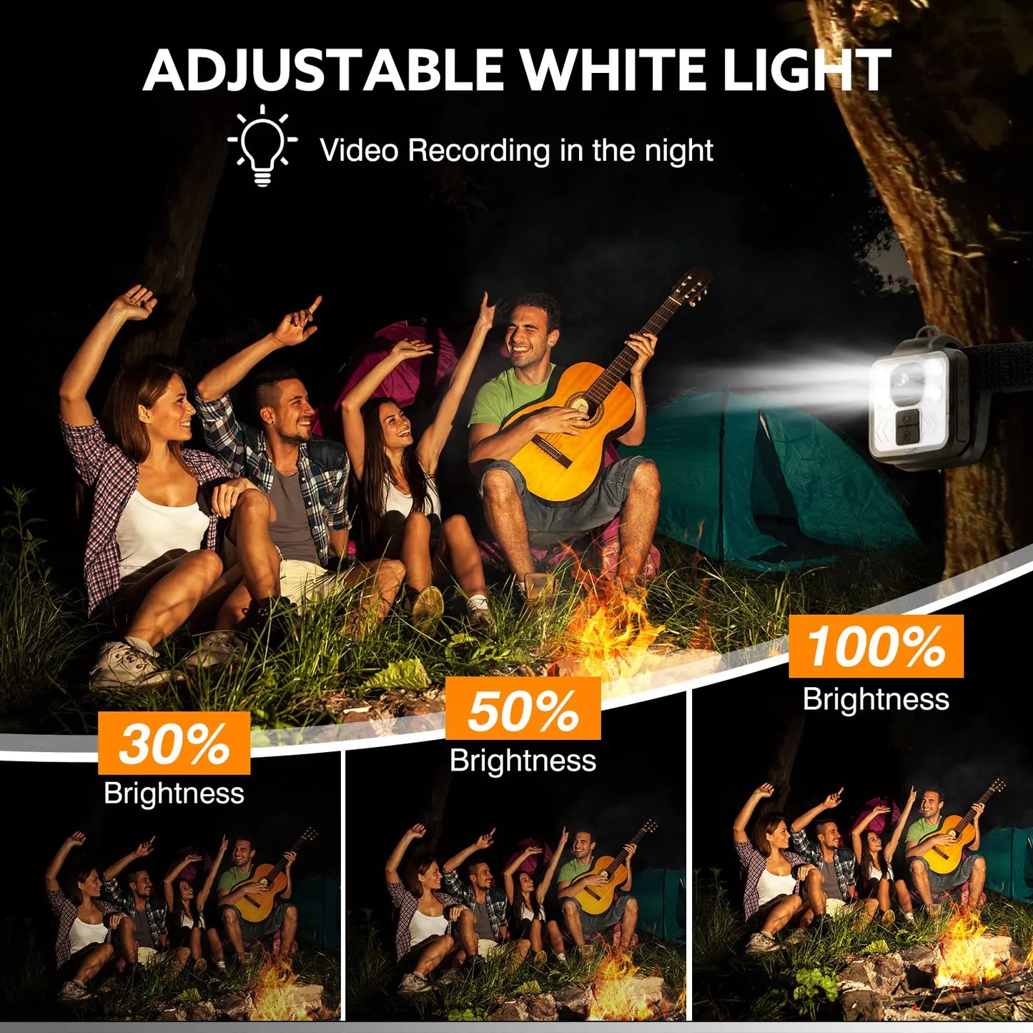KAY Mini Body Camera 1080P : Caméra Polyvalente pour Sécurité, Sports et Loisirs
