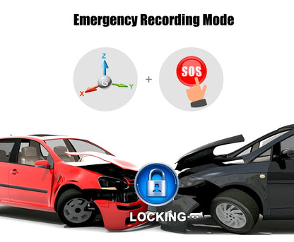Double Dash Cam HD avec Vision Nocturne, Mode Parking, WiFi et GPS