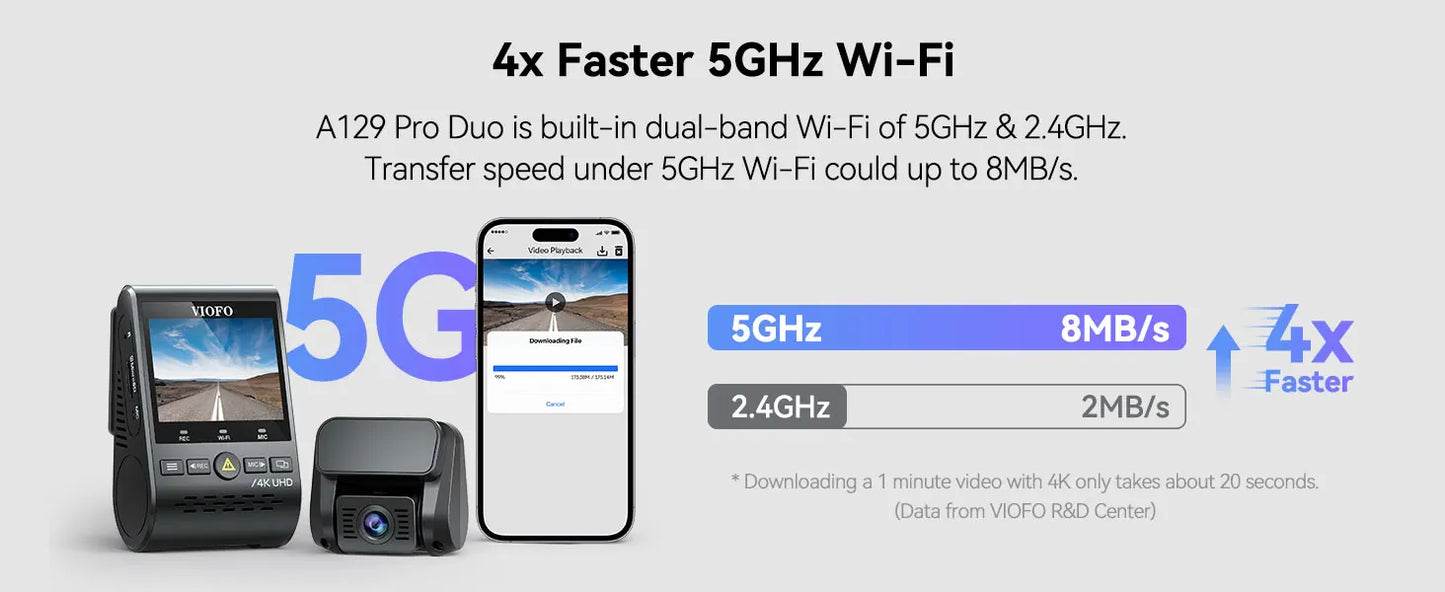 VIOFO Ultra HD 4K Dash Cam avec Vision Nocturne et GPS Intégré
