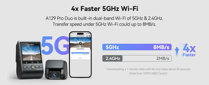 VIOFO Ultra HD 4K Dash Cam avec Vision Nocturne et GPS Intégré