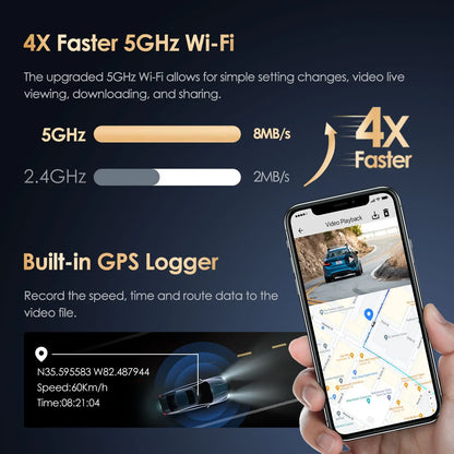 VIOFO A139 Pro Dash Cam : Enregistrement 4K avec Vision Nocturne HDR et Wi-Fi 5GHz